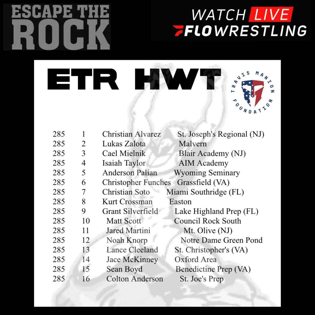 Escape the Rock Wrestling Tournament (@etrwrestling) on Twitter photo 