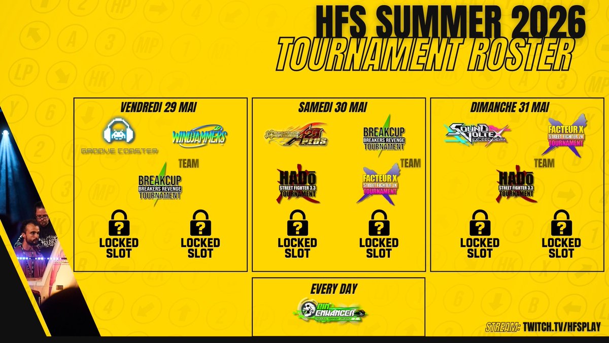 HFSplay's tweet image. #HFSSummer26 - TNMNT ROSTER

Voici les premiers tournois confirmés!
Six slots sont volontairement verrouillés.
D’autres tournois seront révélés progressivement après l’ouverture de la billetterie.

📅 Billetterie ouverte le 15 janvier
📍 Évreux – Halle Expo