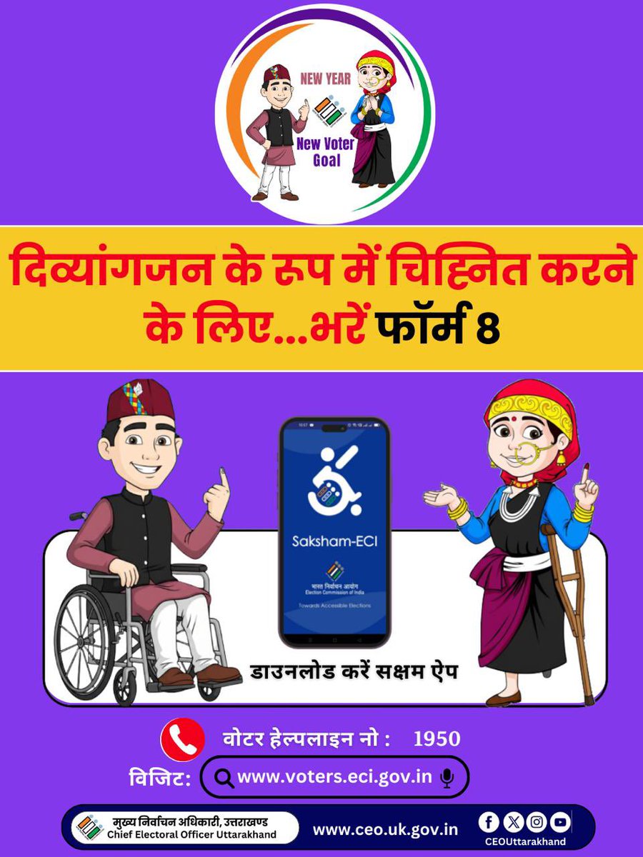 UttarakhandCEO's tweet photo. दिव्यांगजन के रूप में मतदाता सूची में चिह्नित होने के लिए भरें फॉर्म-8।
सक्षम ऐप या https://t.co/FPt7vD2SOh के माध्यम से करें आवेदन।
हर मतदाता की भागीदारी, हमारा संकल्प।

#Form8
#PwDVoters
#ECI https://t.co/Fuach3AEDJ