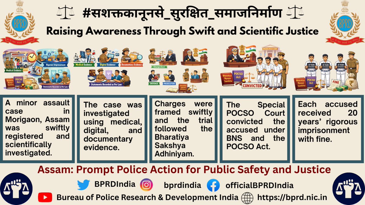 Bureau of Police Research & Development tweet media