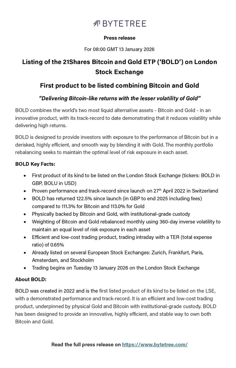ByteTree's tweet photo. 🚨BREAKING

The 21Shares Bitcoin and Gold ETP (BOLD) has listed on the London Stock Exchange, 13 January 2026. 

Charlie Morris, ByteTree Founder and Creator of BOLD, commented: 

"This listing on the London Stock Exchange is another significant milestone for BOLD having already been listed on several European Stock Exchanges. This follows the FCA’s lifting of the ban on Bitcoin ETPs in October 2025, and for the first time allows investors to have exposure to an innovative way to invest in Bitcoin and Gold, the world’s two most liquid alternative assets."

Read the full press release: https://t.co/m1bClCoIZJ