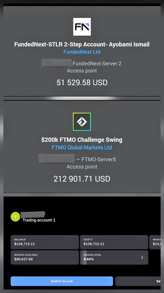 I took it seriously 😎
Now managing a 50k funded account and 300k phase 1 account (200k &amp; 100k) 
From a 5k account since March 2025
Been Magical