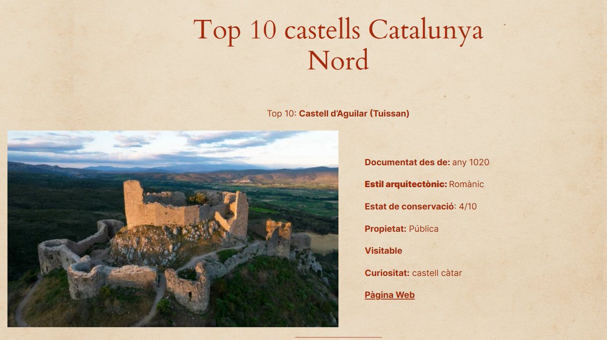 Mapadecastells's tweet photo. He publicat al web un top 10 millors castells de la Catalunya Nord.

Quins hi posaríeu i quins heu visitat?

Enllaç:
https://t.co/0PyFS1E0JO https://t.co/VM8zX1kDax