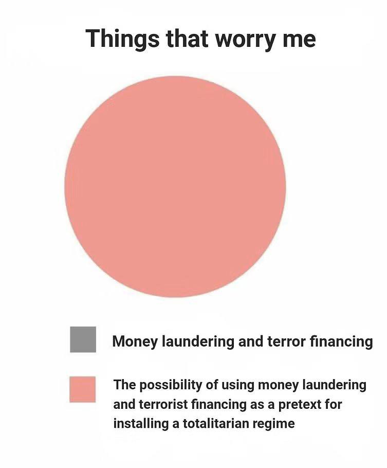 CR1337 (@cryptonator1337) on Twitter photo 