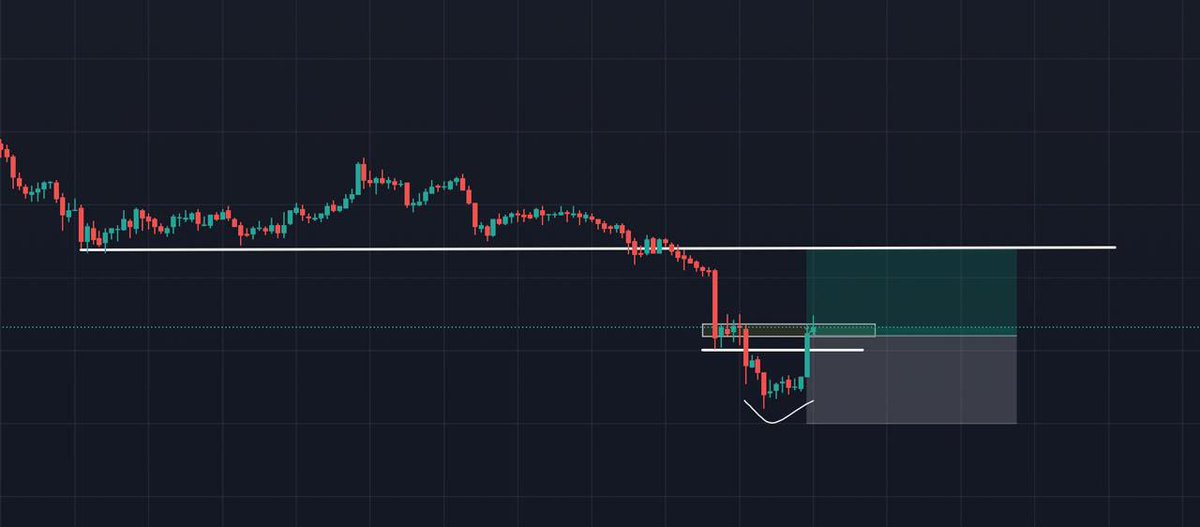 Open long #AIOT 10x lev on 1H timeframe 🔼

Entry : 0.095 - 0.097 

Target : 0.1 - 0.102 - 0.105 - 0.11 

Stoploss at 0.09

TP1 will be reached soon in the short term.