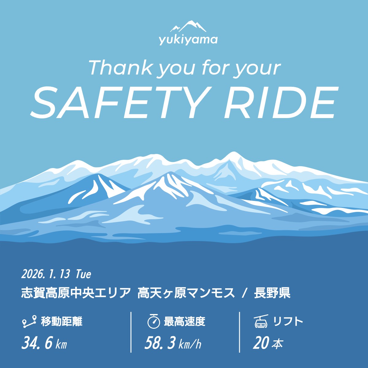 kawa__sun's tweet photo. 志賀高原はローカルに案内して頂かないと迷子になりがち…
にしても志賀高原も雪少なめ…
おつかれっした!
#志賀高原
#yukiyama
#SafetyRide
#icelantic https://t.co/QqQeAgFBnW