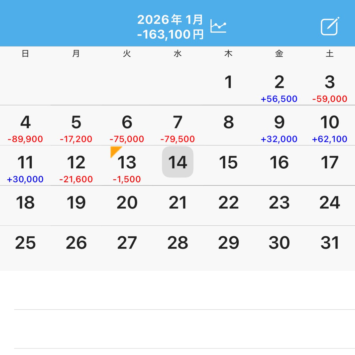 ゆうちゃろ@ペカるTVZ (@yu_tyaro) / Posts / X