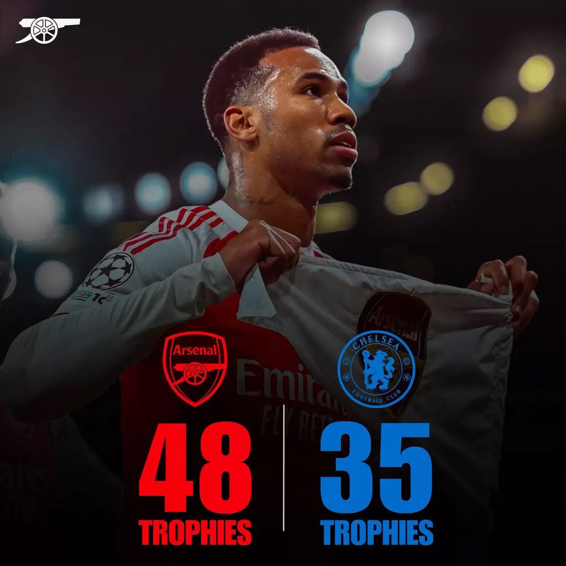 Vic200tor's tweet image. In case you forgot, Arsenal are a bigger club than Chelsea