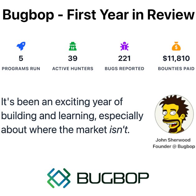 Bugbop tweet media