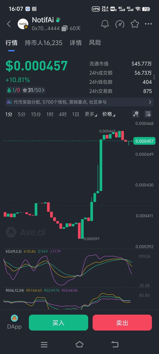FSB291451815025's tweet photo. NotifAi

巴基斯坦项目方

CMC费用已支付

本周有很多营销计划陆续到来

关注推特，转发推文，评论区留地址领空投

Ca

0x70131b713a5d0e9d900feca15d0e1348658e4444 https://t.co/eDrh6BnWms