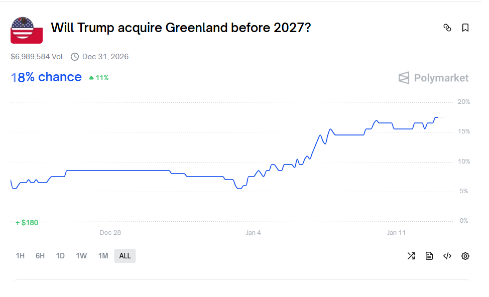 @trading tweet media