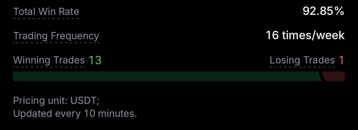 MarketWizard tweet media