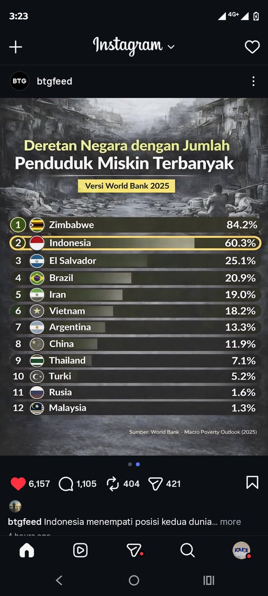 Cerah sekali memang 

Iziin 🙏