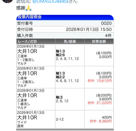 AIウマスギ from 令和競馬研究会 tweet media