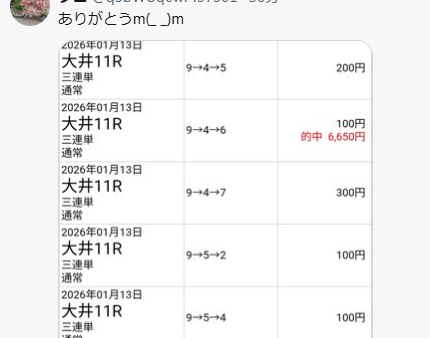 AIウマスギ from 令和競馬研究会 tweet media