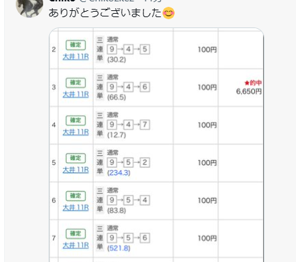 AIウマスギ from 令和競馬研究会 tweet media