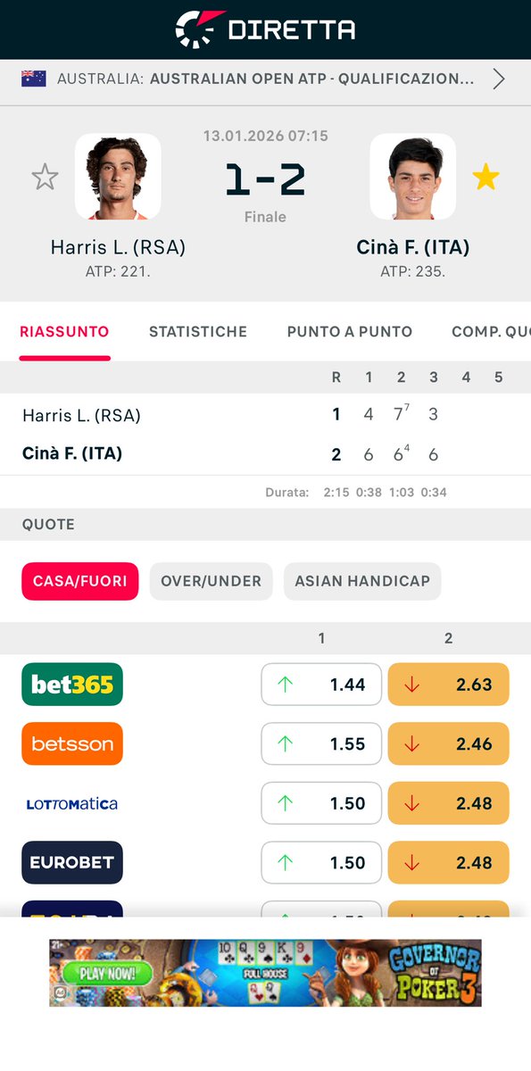 aleeffe's tweet image. Daje Federico