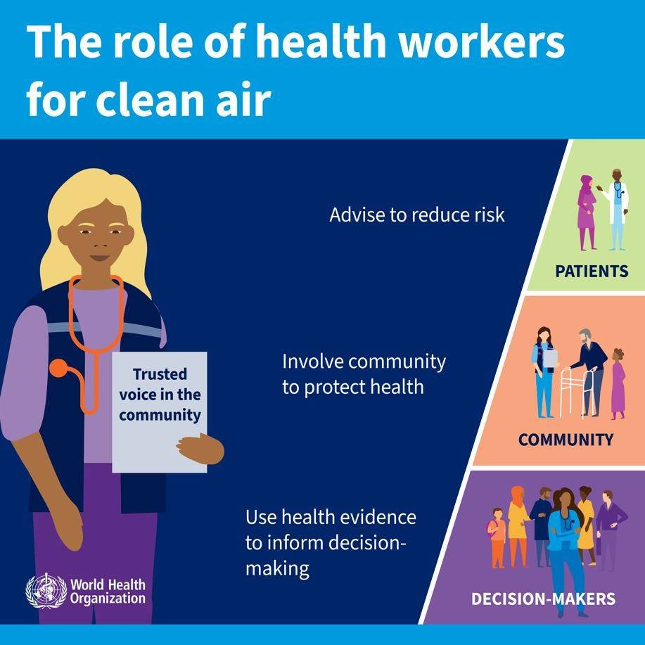 WHONepal's tweet image. From clinics to communities, #HealthWorkers 👩‍⚕️🧑‍⚕️ play a vital role in championing clean air. Let's keep supporting and empowering them to combat #AirPollution in #Nepal.