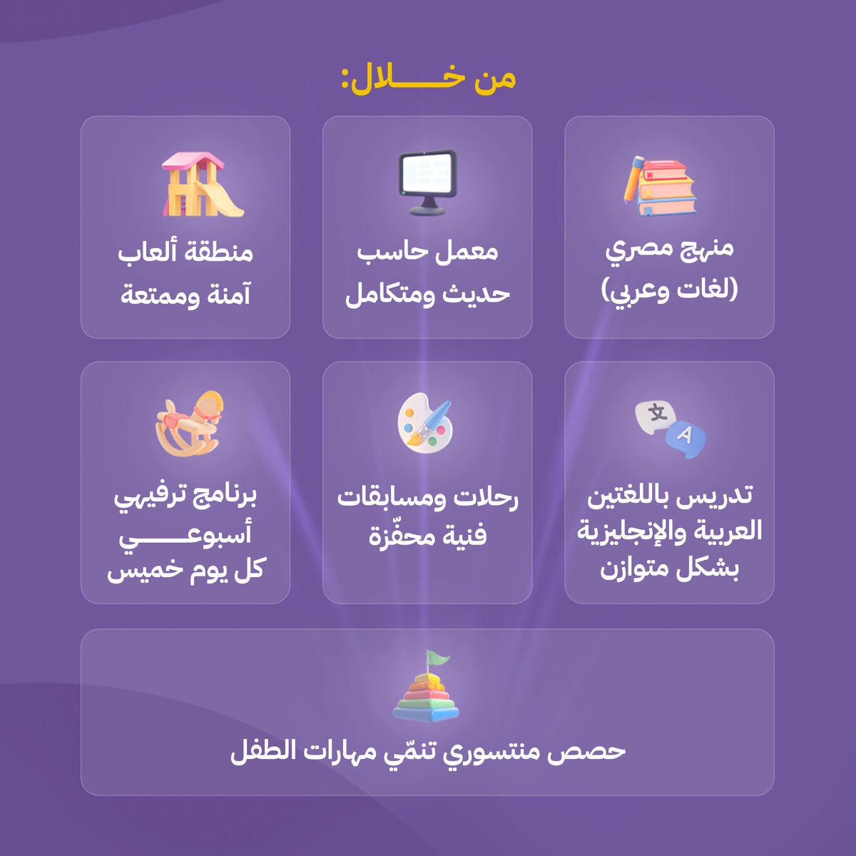 شركة مواهب التربية للتعليم والتدريب tweet media