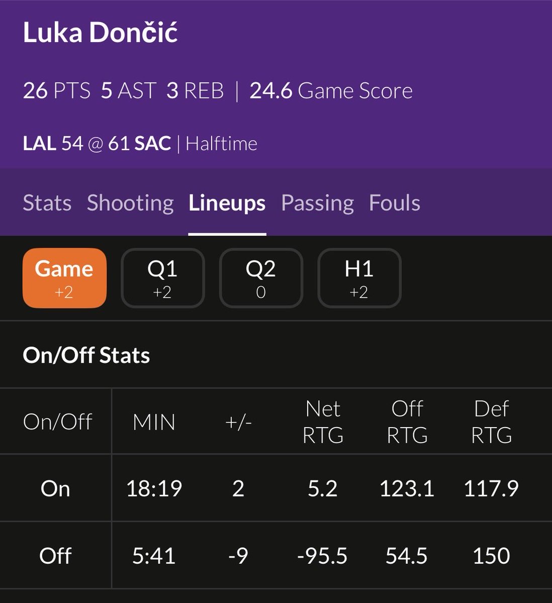 LakerFan1234000's tweet image. wtf is this