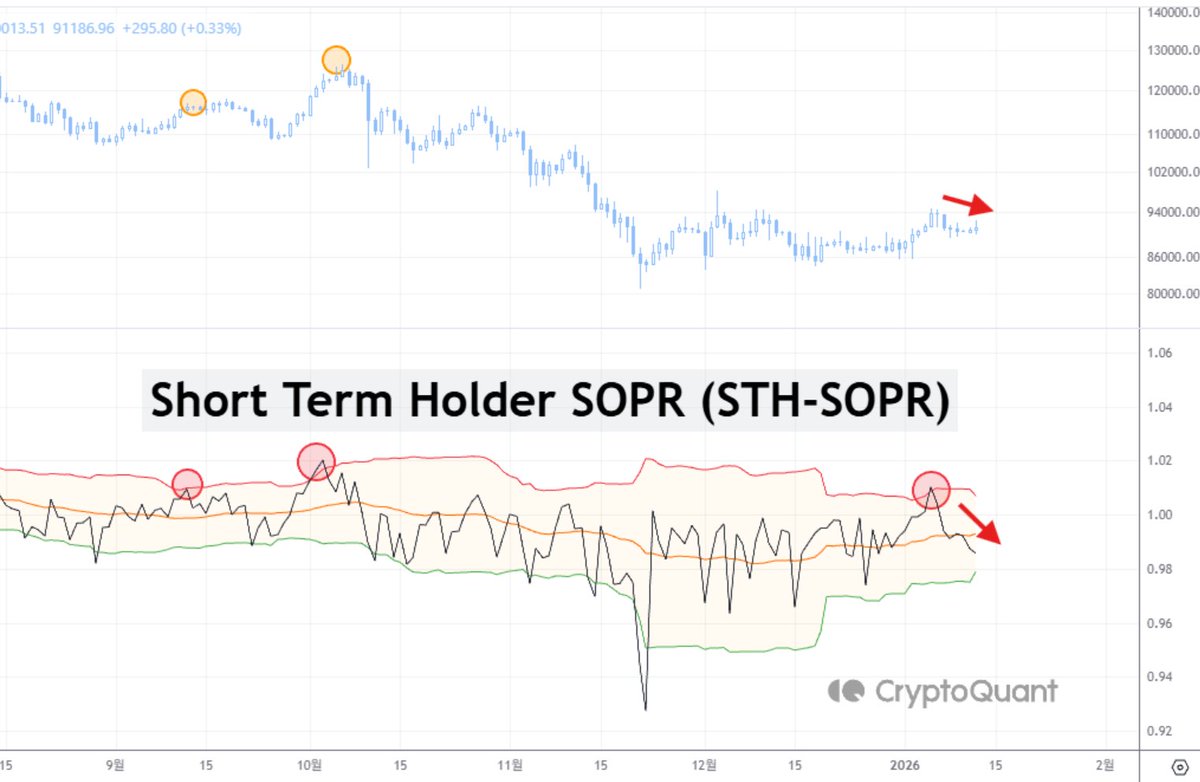 BTC장외거래인증업체[구글도배,구글찌라시 텔 𝐒𝐄𝐎𝟗𝟐𝟏]비트코인업체.oxi