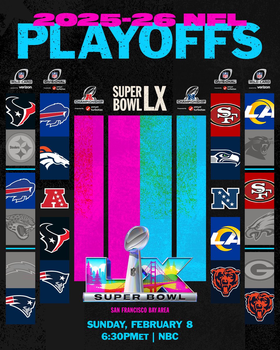 NFL's tweet image. The Divisional Round is set! #NFLPlayoffs
