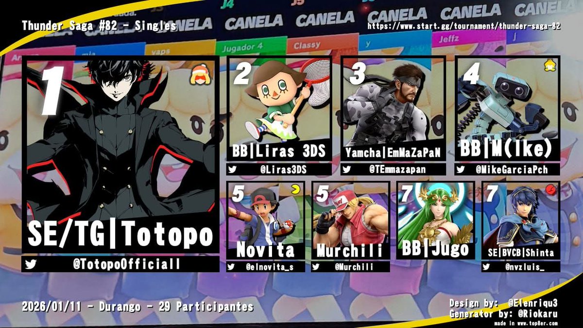 Su casa sus reglas 
<a href="/TotopoOfficiall/">SE | TG Totopo</a> se impone en este gran torneo de casi 30 participantes
Muchas gracias por el apoyo, nos vemos la siguiente semana, registrense desde ya culeros c: