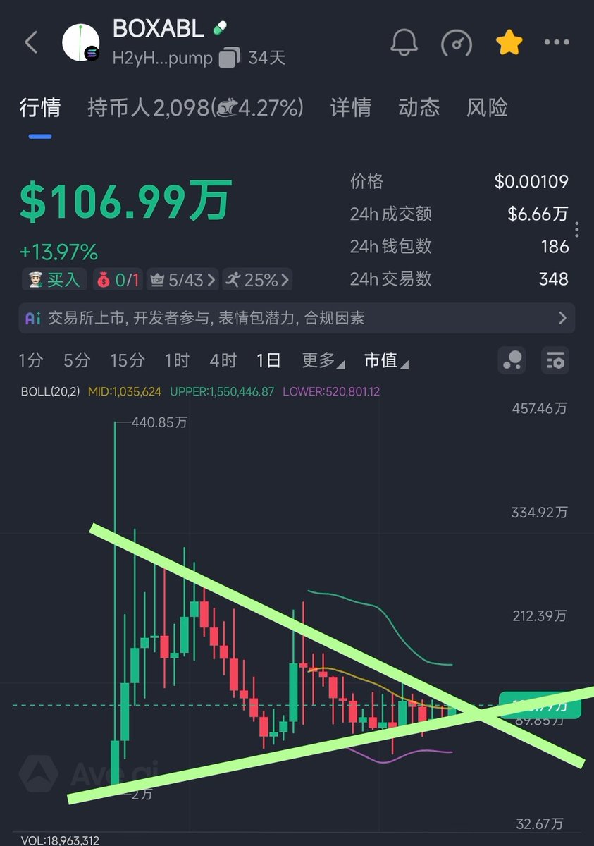 Crypto北斗 · ᵃˡᵖʰᵃ tweet media