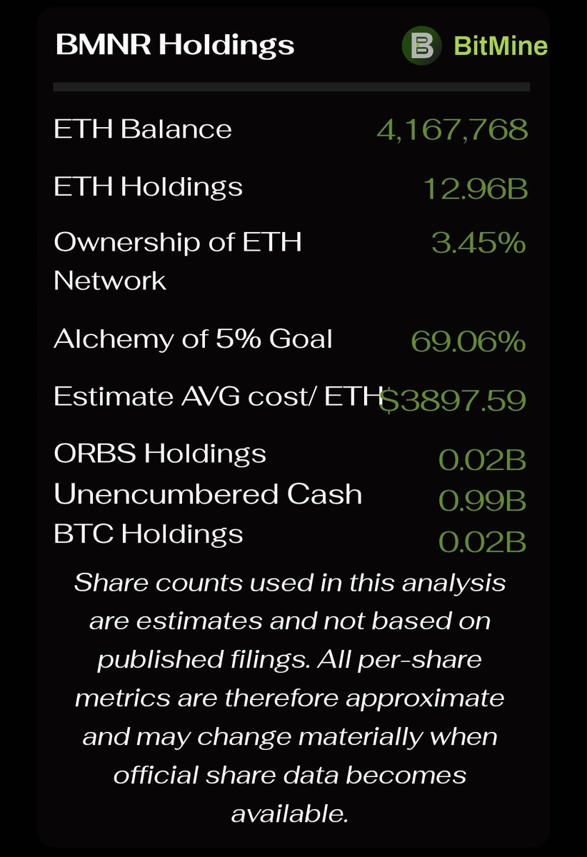 NUMOCOINミ☆𝒏𝒖𝒎𝒐𝒓𝒐.𝒊𝒐☆彡비트코인 가격.mtc