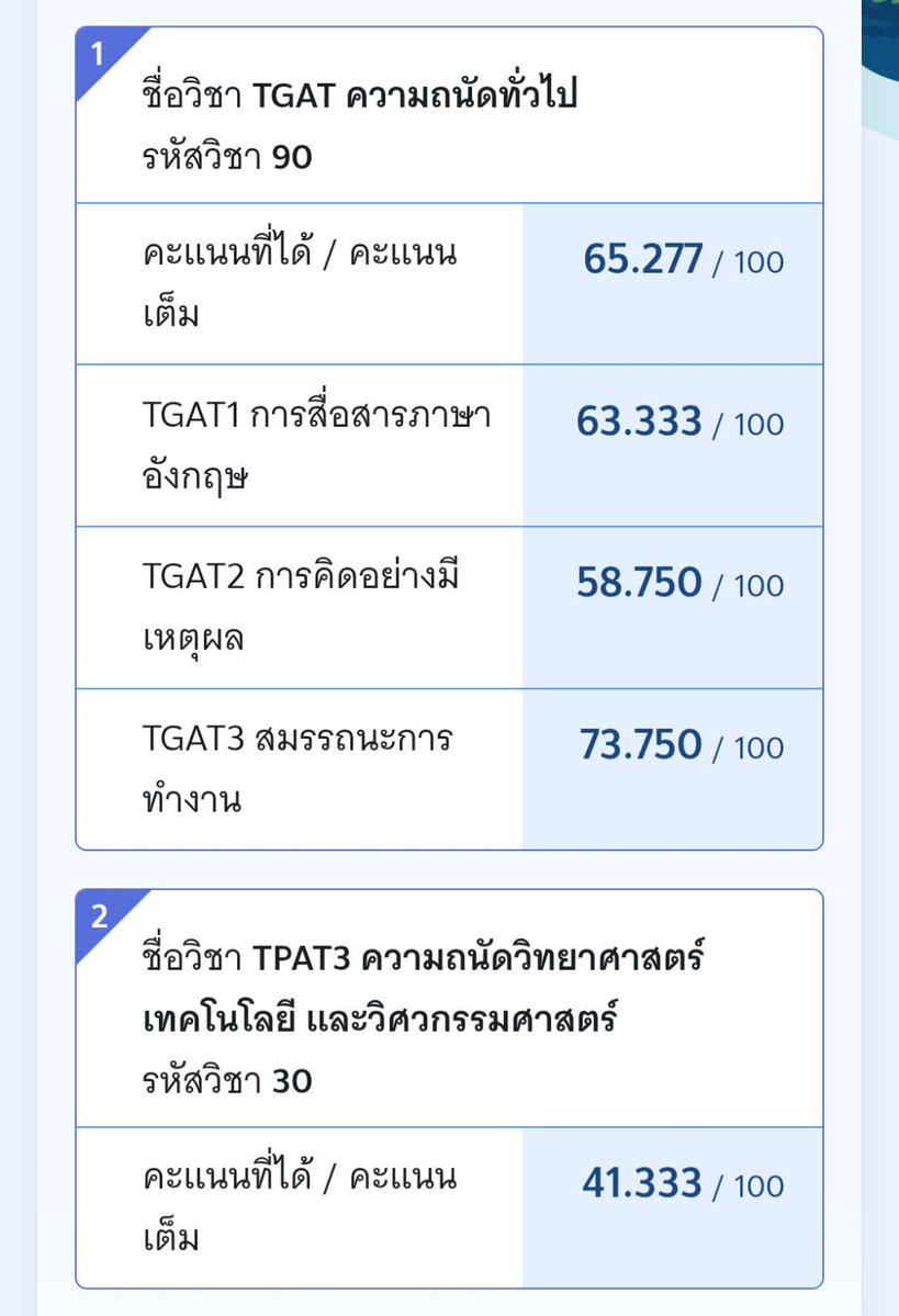 dieosea's tweet image. 69                                   68
ฉันควรรู้สึกยังไงดี เพิ่มมาแค่นิ้
#dek69 #TGAT #เด็กซิ่ว