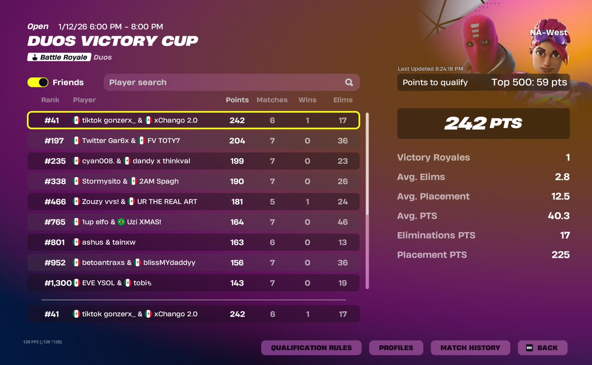 gonzerx_'s tweet image. qual👍