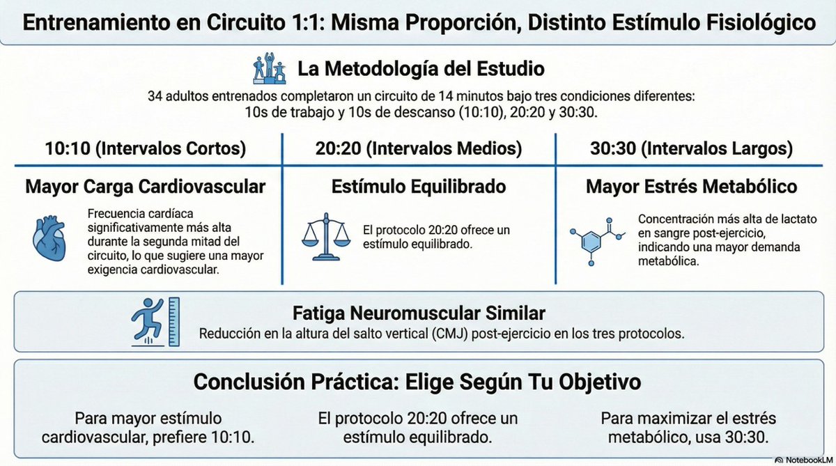 José López Chicharro tweet media