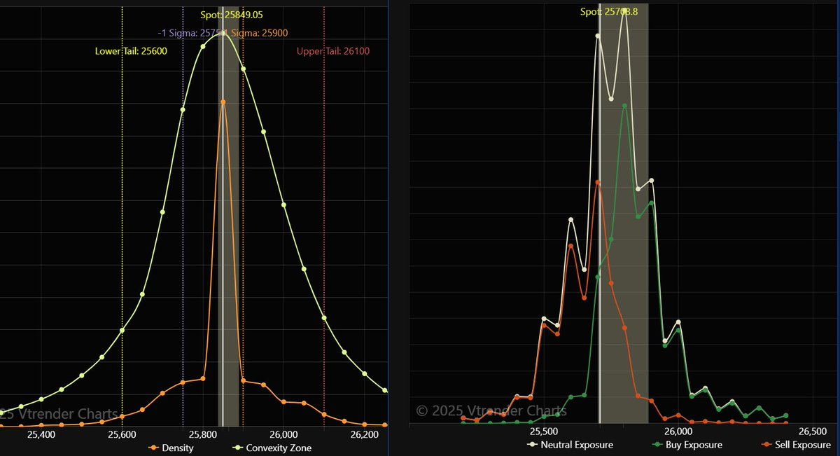 shiva vuyyuru tweet media