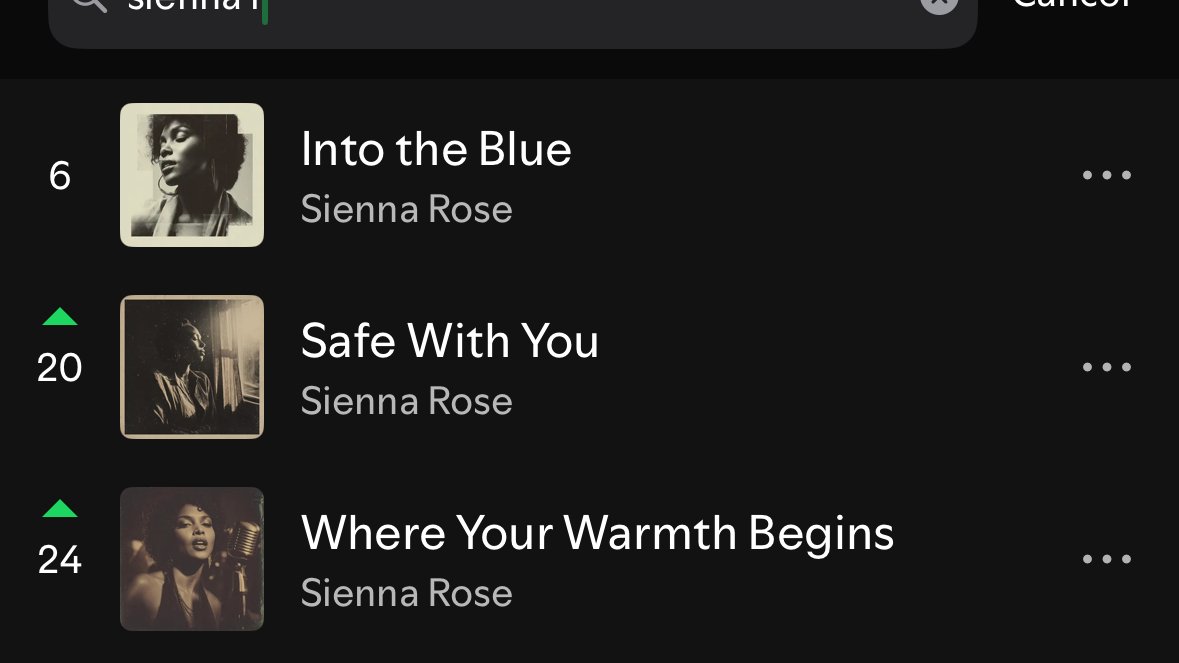 big_business_'s tweet image. An AI artist named Sienna Rose has 3 songs getting streamed in the Spotify top 50 and I'm pretty sure nobody knows it's an AI artist 

Selena Gomez just posted one of the songs on her Instagram for the Golden Globes
