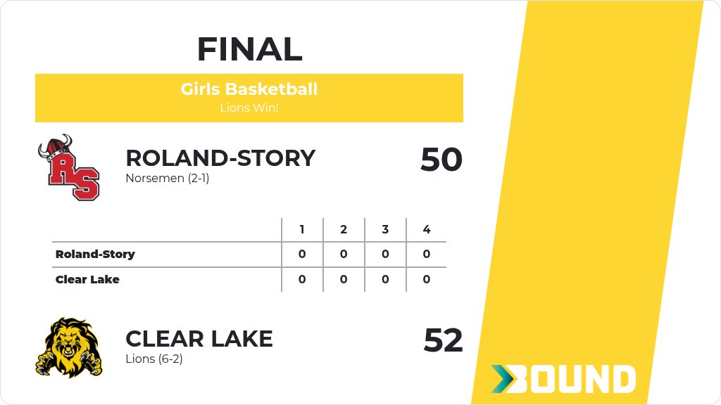 CLLionActivity's tweet image. Girls Basketball (Junior Varsity) Score Posted - Clear Lake Lions defeat Roland-Story Norsemen 52-50. gobound.com/ia/ighsau/girl…