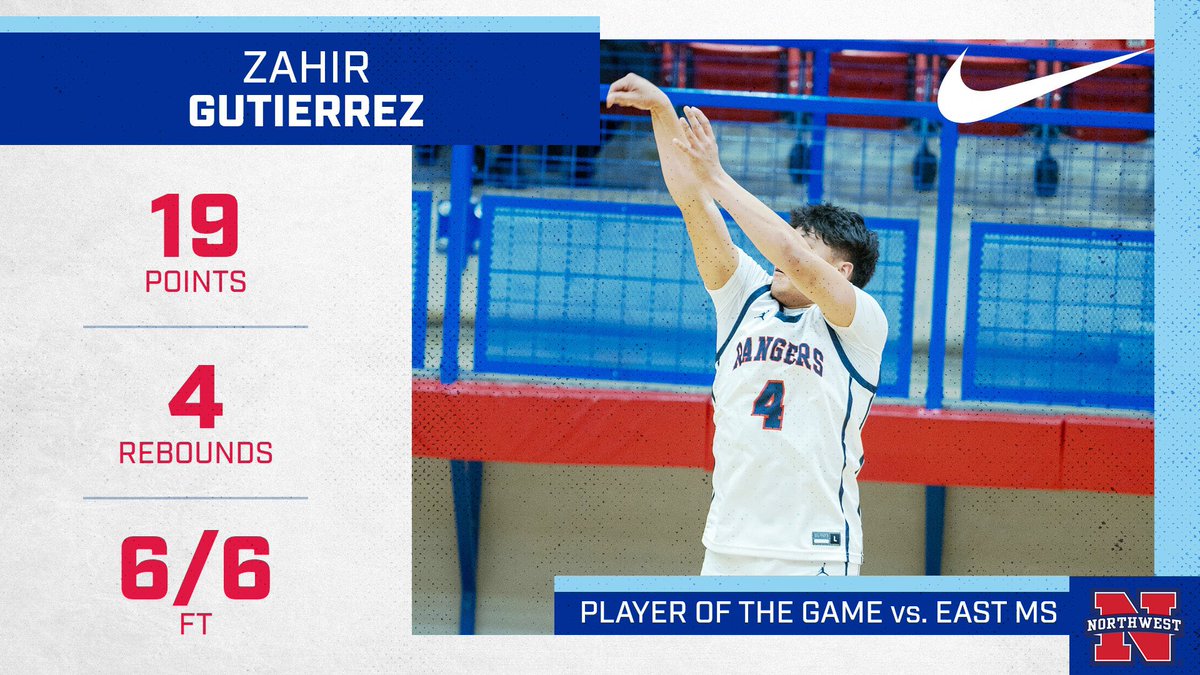 Northwest Men’s Basketball tweet media