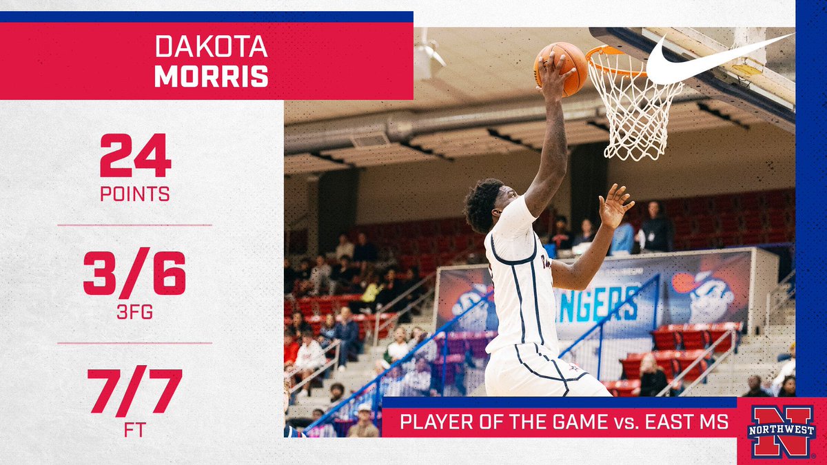 Northwest Men’s Basketball tweet media