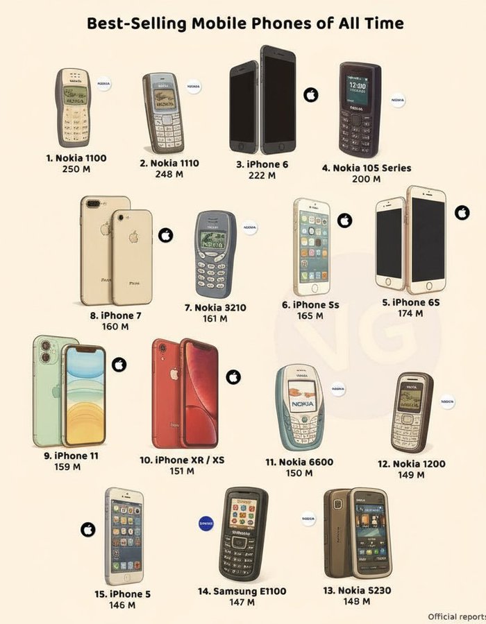 Epic Maps 🗺️ tweet media