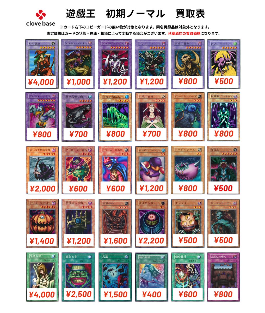 テ*ル様 遊戯王 まとめ売り 180枚スーパー以下なし ファイル一冊ごと