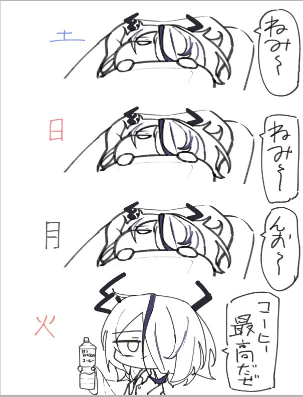 私の3連休+今日これだった 