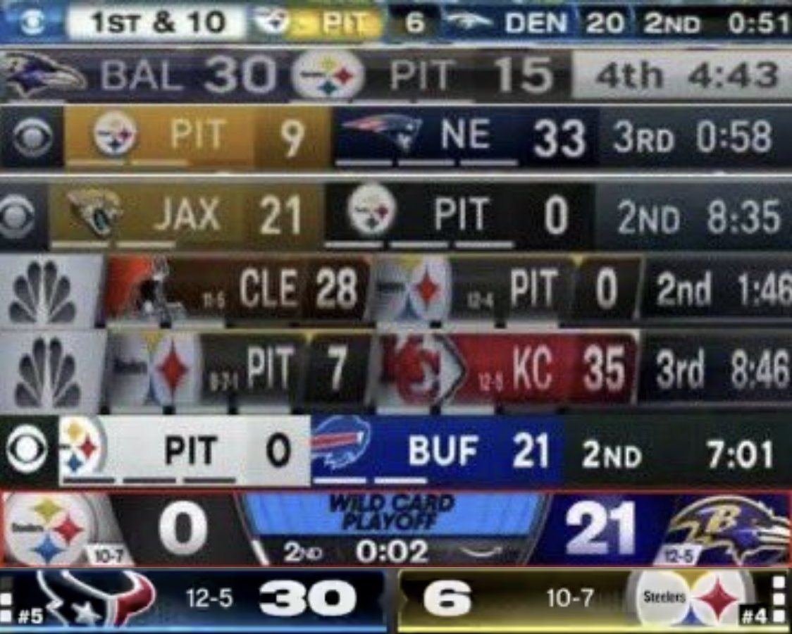 mvp_wizz's tweet image. I got tears bra