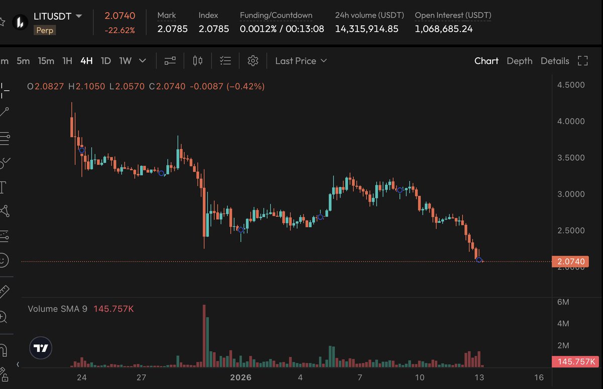 Arunima Ganguly (✧ᴗ✧) (@ArunimaGanguly2) / Posts / X