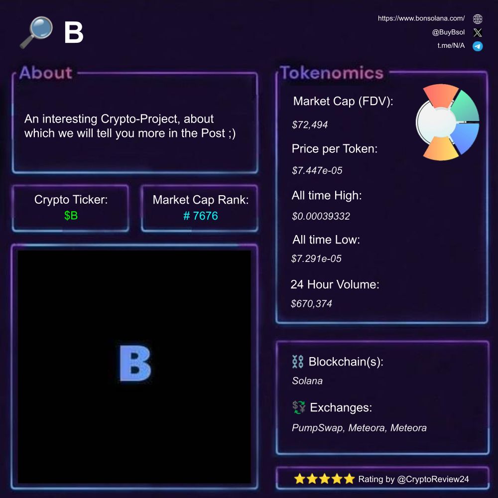 🚨 $B [@BuyBsol] 🔎 Community-driven token ⛓️ #Solana 🗃️ #MemeCoin #Bonk # Crypto Rating: 4.30/5 ⭐ 🆚 $DRB $PsyopAnime $WhaleGuru $GRK $Aiden 🌟  Uncover the Hype of $b Introducing $b, a fresh community-driven