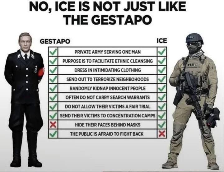 The Recovering Statist (@tstatist) on Twitter photo 