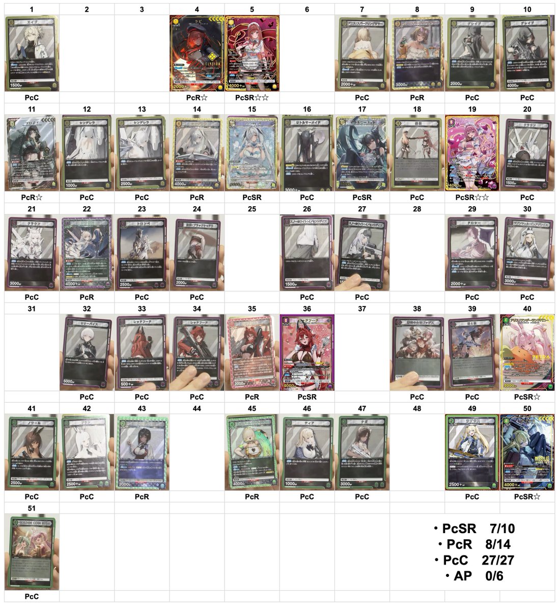シンデレラのデッキ、0コス足らんくないか…。 エイブとシンデレラしか