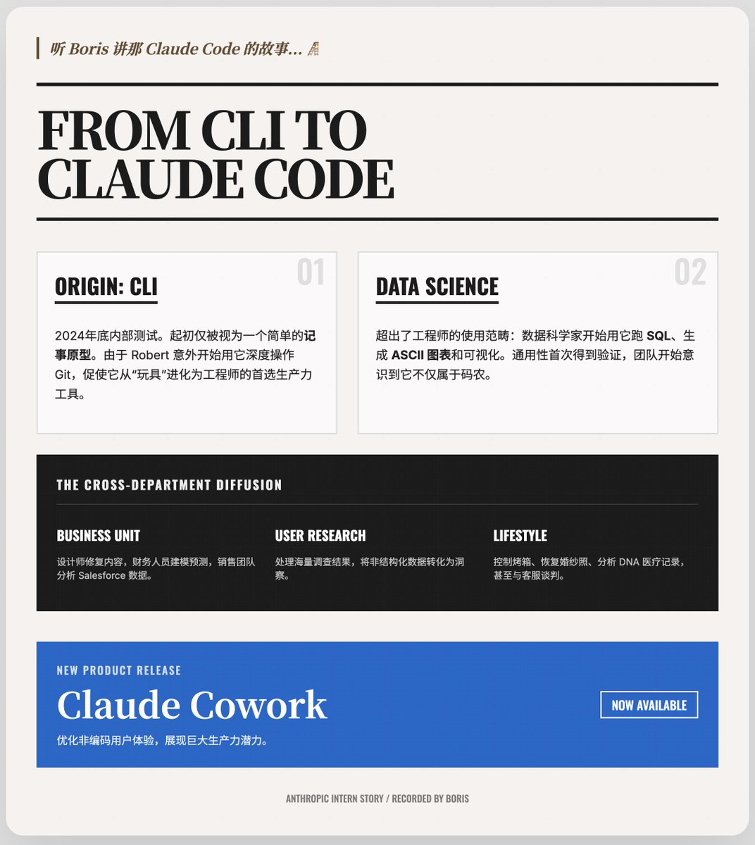 我们坐在高高的🪜 上面，听Boris 讲那Claude Code / Claude Cowork 的故事（听得懂这句歌词的朋友，应该都到了钓鱼 的年龄了吧
