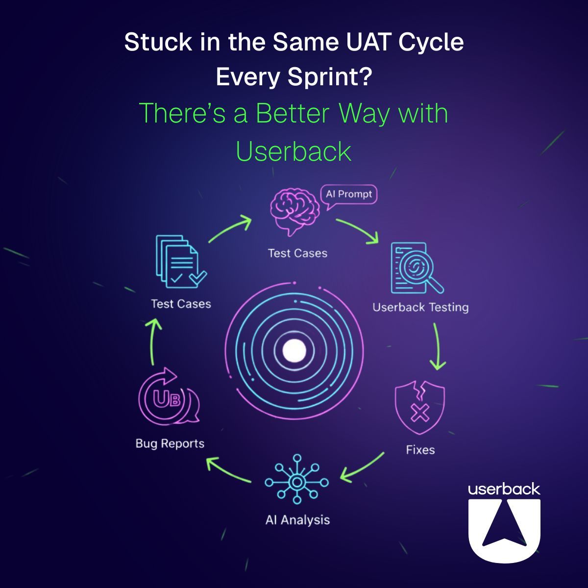 Userback tweet media