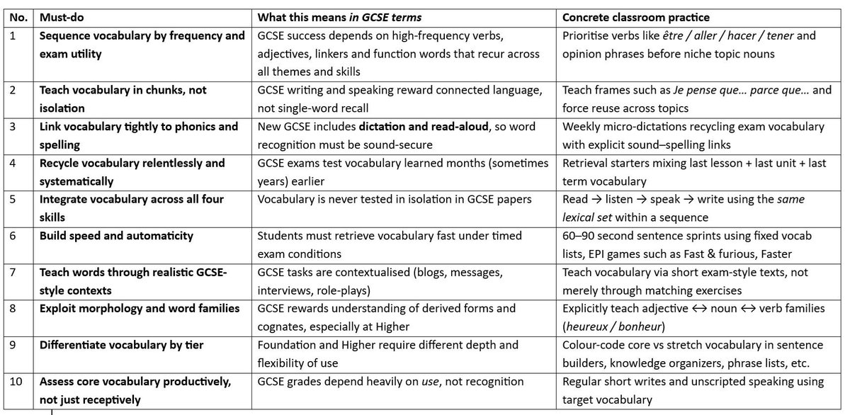 Dr Gianfranco Conti tweet media