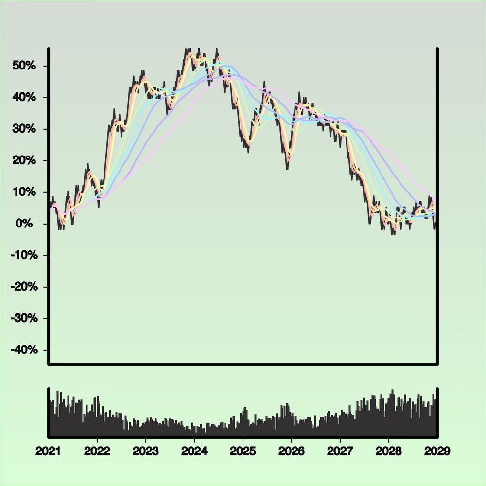 Future Whale tweet media