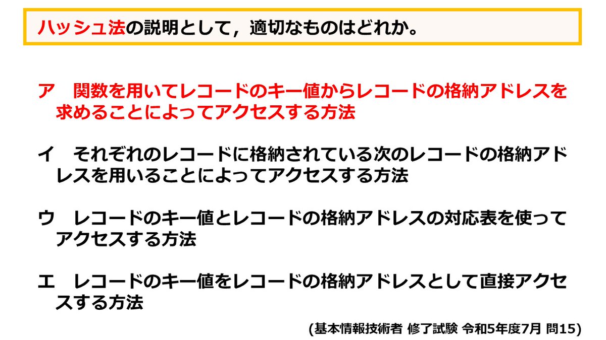 基本情報技術者 #Xしながら修了試験対策 ハッシュ法は、記録されたレコードを探索するアルゴリズムの一つです。ハッシュ関数を用いてキー値に演算を施して記録位置を求めます。高速な探索方法ですが、キー値によっては同じ演算結果が出てしまい、格納場所の衝突が発生して  ...